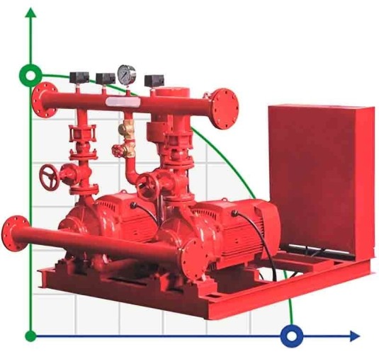 Automatyczna elektryczna pompownia gaśnicza BEEJ 2500/8-220-30 (158 l/s, 80 m, 160 kW)