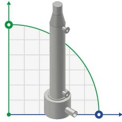 Wymiennik dla mieszanina mocznika i amoniaku