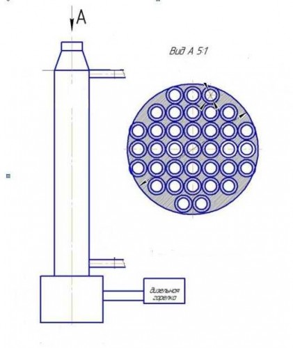 Wymiennik dla mieszanina mocznika i amoniaku