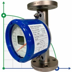 DN25 Przepływomierz rotametr stal nierdzewna KLZZ PN16 (woda), 400-4000 l/h, 4-20mA, Ex