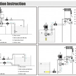 QH-1001-45-FUEB-OJAZ + MD-F-203UAE-5V22AYBS-3801 precyzyjny filtr chemiczny