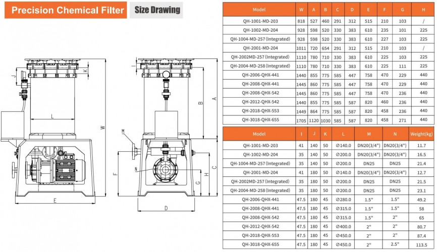 QH-1001-45-FUEB-OJAZ + MD-F-203UAE-5V22AYBS-3801 precyzyjny filtr chemiczny