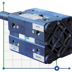 Pompa CUBIC 15 ECTFE ICU15ECNTTED--