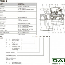 Pompa obiegowa DAB BPH 150/360.80T, 505968122