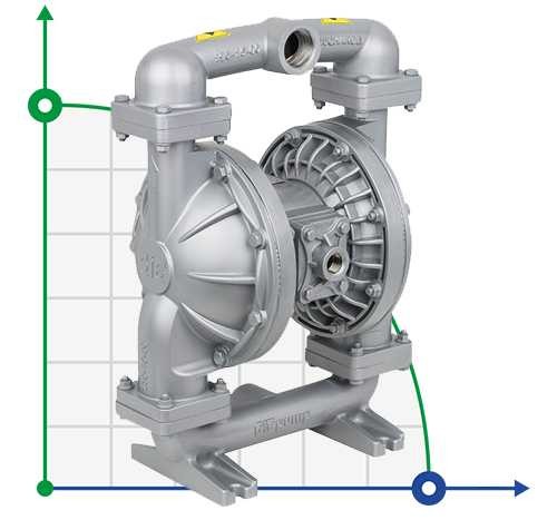 Pompa membranowa DiaPump DP 15 AL/SN - AL/N - AL/B