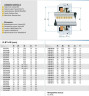Uszczelnienie mechaniczne do pomp R-BT-AR 8, M, CAR/CER, EPDM, 304