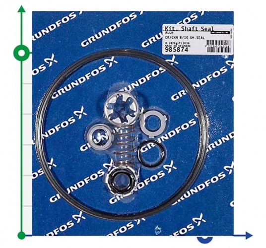 Uszczelnienie wału AUUE GRUNDFOS CR/CRN 8/16 nr art. 985874