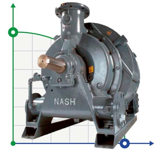 Pompa próżniowa NASH CL 3000