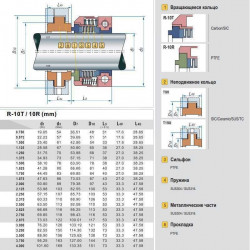 Uszczelnienie mechaniczne wału pompy R-10T 1.1/8 cala typu AESSEAL B08, FLOWSERVE TBR, ANGA A10 z materiałów SIC/SIC, PTFE, 304, V