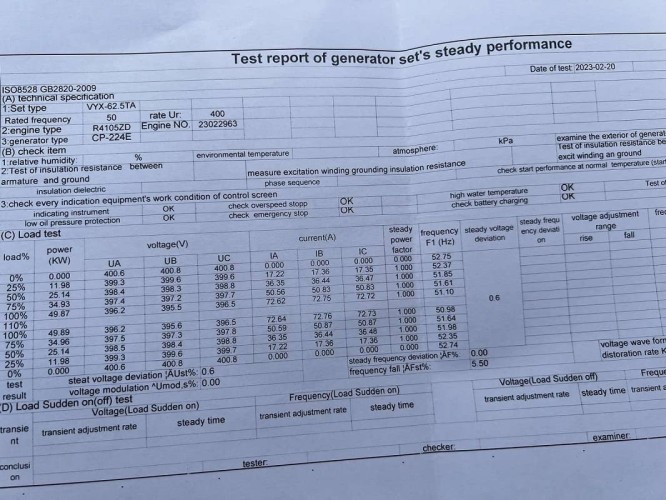 Przemysłowy generator diesla VLAIS KDE-60000 z ATS, silnik Ricardo 62.5kVA, 50kW, 380V/50HZ typ zamknięty