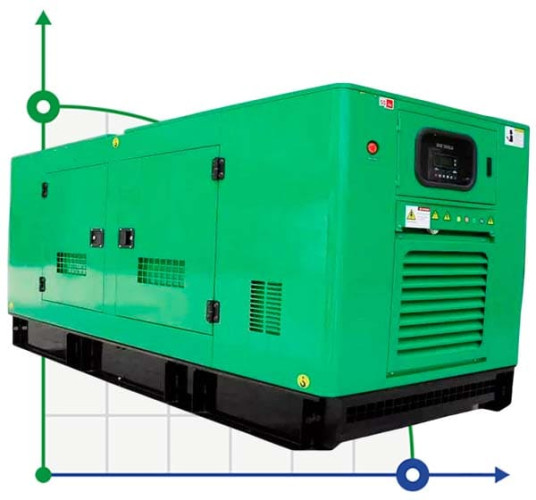 Przemysłowy generator diesla XHYW-800GF z ATS, silnik Weichai 1000kVA, 800kW, 380V/50HZ typ zamknięty