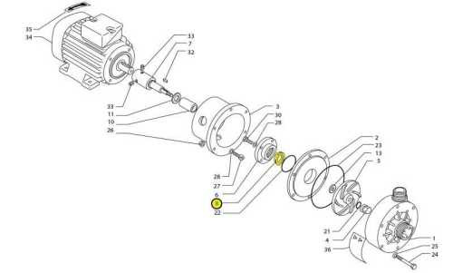 Lepki uszczelnienie D.30, Dyutral