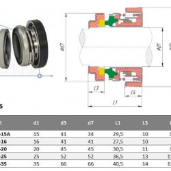 Uszczelnienie mechaniczne do pompy Ebara R-LPS 15, A, CER/CAR, NBR, 304