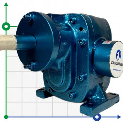 Pompa zębata do glukozy, czekolady EMSE EDP 1006, 1 1/2 cala, 6 m3/h, bez silnika