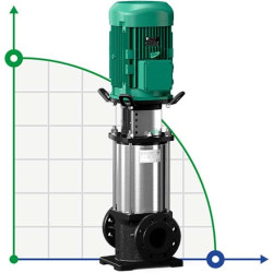 WILO HELIX FIRST V3601/1-5/16/E/KS/400-50 pompa wielostopniowa