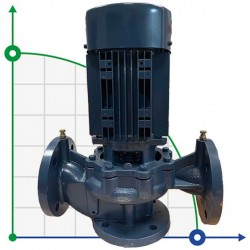 BT 65-310/3 pompa in-line