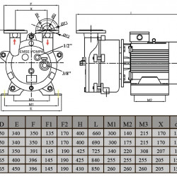Próżniowa pompa do bioetanolu ESV 220/90, 195 m3/h, 5,5 kW, 1450 obr/min, Ex