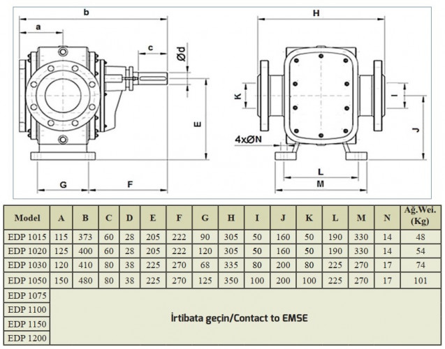 Pompa zębata do pompowania gorącego karmelu EMSE EDP 1010 AISI 316, 1 1/2" 10 m3/rok, bez silnika