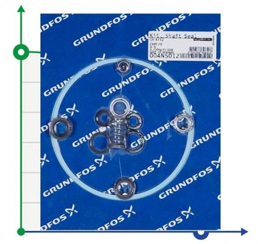 Uszczelnienie wału CVBE/V A-B do GRUNDFOS CH8/CH12 Nr art. 004N5012