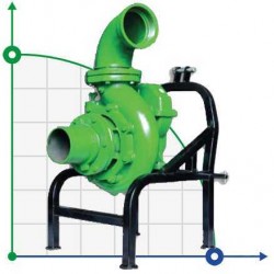 Pompa z napędem WOM ciągnika MTZ-P 150/420 do CAS