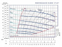 Samozasysająca pompa do szlamu P-2, 36/47, 7,5 kW, bez silnika