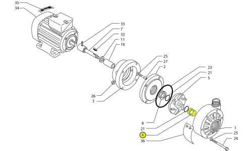 Podtrzymujący wirnik PVDF