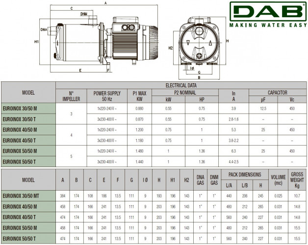 Pompa wielostopniowa pozioma DAB EUROINOX 30/50 T, 60204059H