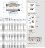Uszczelnienie mechaniczne do pomp R-M3N 15, SS/CAR, VITON, 304, G6