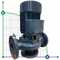 BT 65-380/4 pompa in-line
