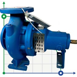 BTKF 65-160 Pompa jednostopniowa wspornikowa, bez silnika (3000)