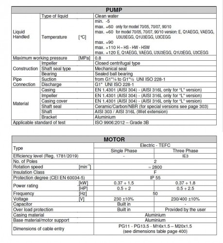 Pompa Ebara CD (X) M 70/05, 220V
