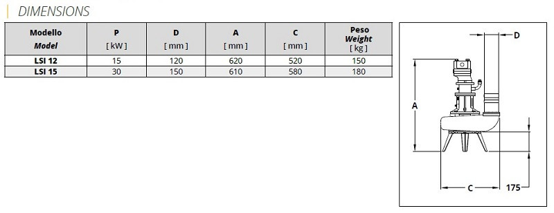 Veneroni LSI 12, 15 kW,306 m3/h pompa głębinowa z napędeм hydraulicznym