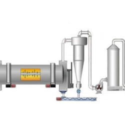 Linia suszenia bardów poalkoholowych 2,7-3,3 ton na godzinę gotowego produktu DDGS