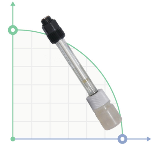 Gwintowany Czujnik Szkła Rx, 10 bar-80°C.