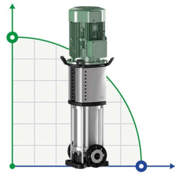 WILO HELIX V 5202-1/16/E/KS/400-50 pompa wielostopniowa