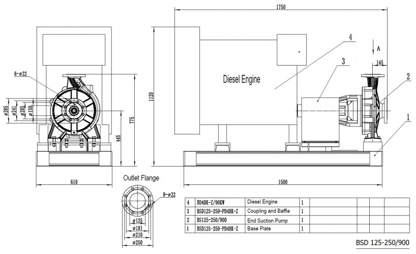 Samodzielna pompownia oleju napędowego BSD 125-250/900