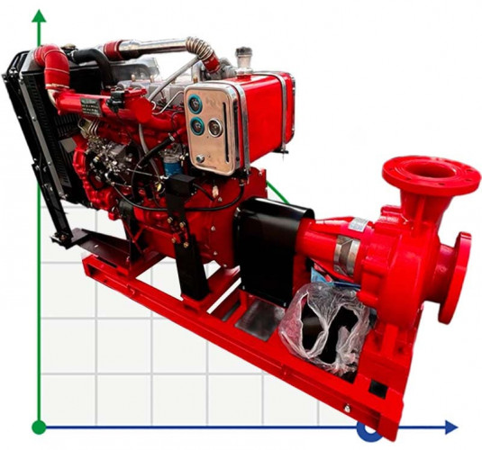 Samodzielna pompownia oleju napędowego BSD 125-250/900
