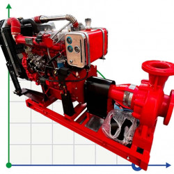 Samodzielna pompownia oleju napędowego BSD 125-250/900