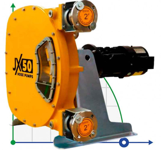Przemysłowa pompa wężowa JXHIN-50-CI+Titanium-F-NR-P, 7.18 m3/h, 4 kW, 16 bar, 380V