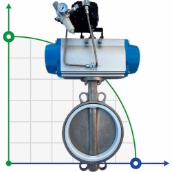 PN16 DN250 Zasuwa motylkowa, korpus, tarcza AISI304, PTFE z pneum.siłownikiem dwustron.działania, ogranicznik pneum.5/2, cewka 24V, skrzynka  LS10
