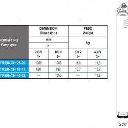 Pompa głębinowa 3 cal 99 BE TREINCH 25-20, 380V