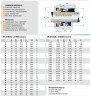 Uszczelnienie pompy R-2100K 48, CAR/CER, EPDM, 304