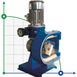 Chemiczna pompa perystaltyczna FLUIMAC HELIOS AS 25 VX 365 l/h, 0,37 kW, 19 obr/min, z regulacją wydajności