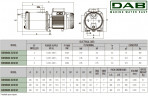 Pompa wielostopniowa pozioma DAB EUROINOX 40/30 M, 102970240H