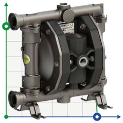 PHOENIX P100 AISI316 ATEX pompa membranowa pneumatyczna