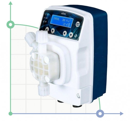 Pompa dozująca PDE eONE MF 30-05 100/250V