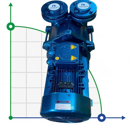 Pompa próżniowa z pierścieniem wodnym ESV 270/100, 285 m3/h, 7,5 kW, 1450 obr.