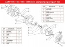 ADH 155 PP/B/7.5HP/TF/2800/BSP - poziomy pompa odśrodkowa