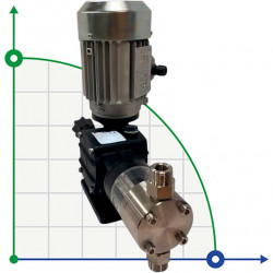 Pompa tłokowa z silnikiem dozującym polielektrolit AQUA PSH, AISI 316L, 20 l/h, 26 bar, 0,37 kW, 380 V