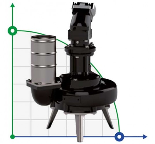 Veneroni LSI 15, 30 kW,414 m3/h pompa głębinowa z napędeм hydraulicznym